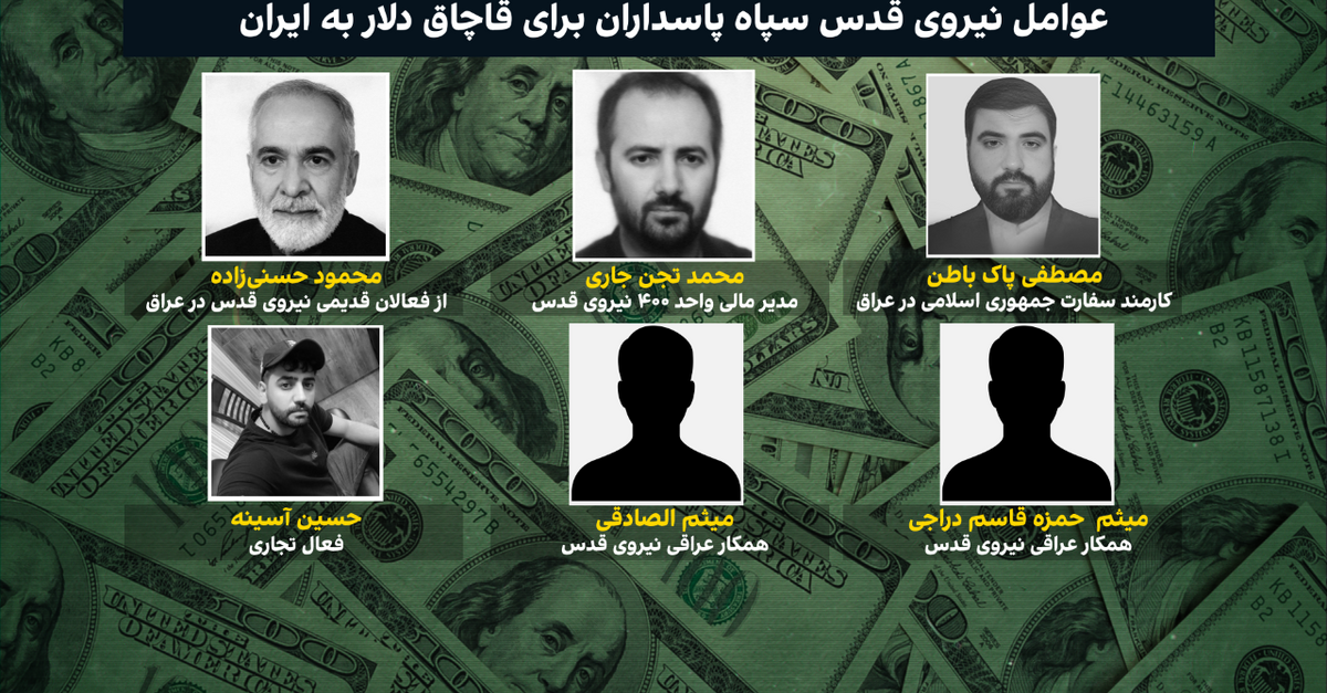 exclusive-irgc-runs-iran-s-money-laundering-network-in-iraq