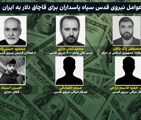 Main members of Iran’s Money Laundering Network In Iraq (file)