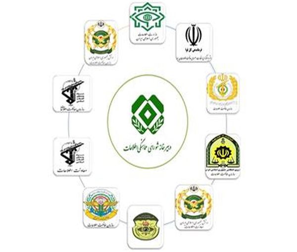 Logos of some of the intelligence agencies of the Islamic Republic (file)