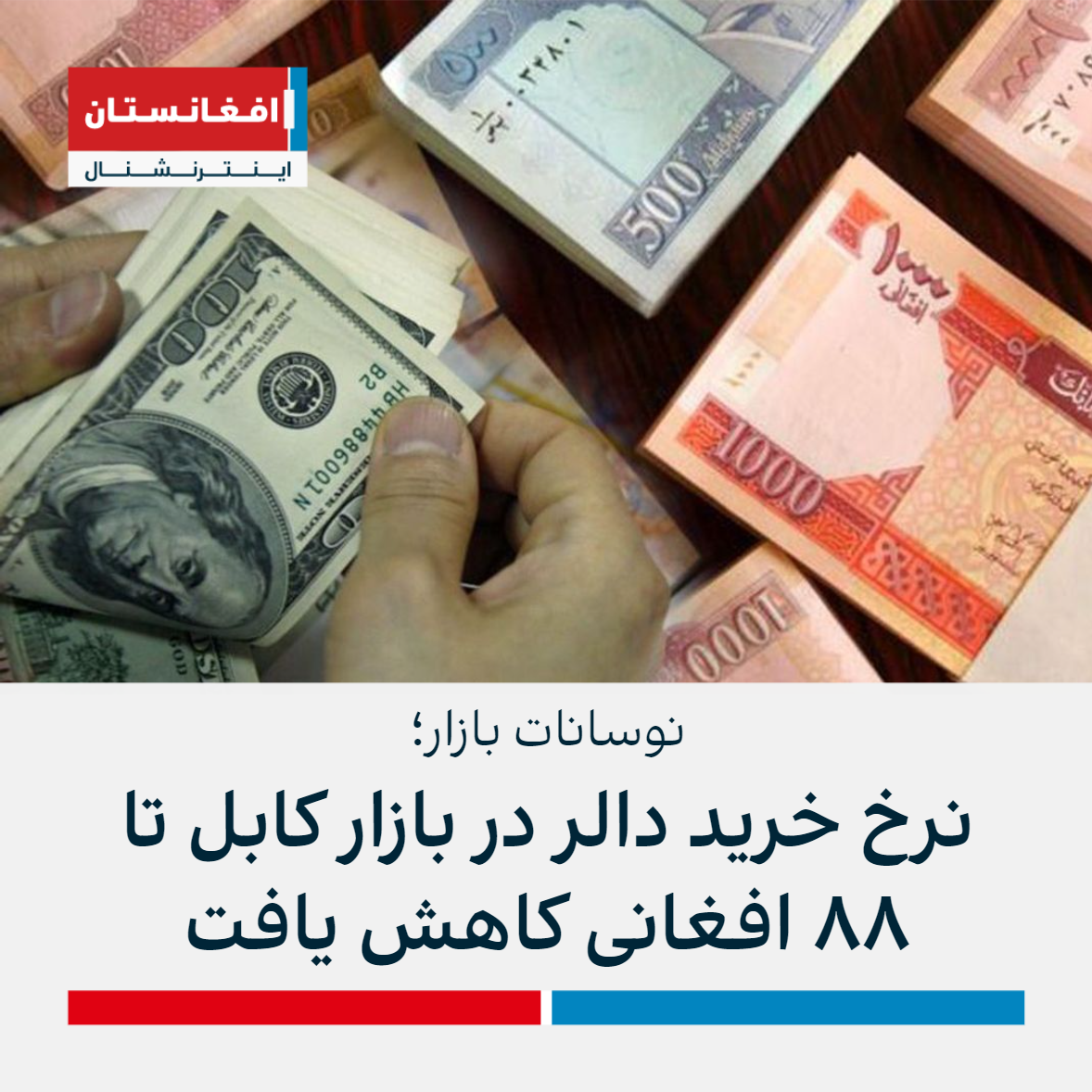 نرخ خرید دالر در بازار کابل تا ۸۸ افغانی کاهش یافت